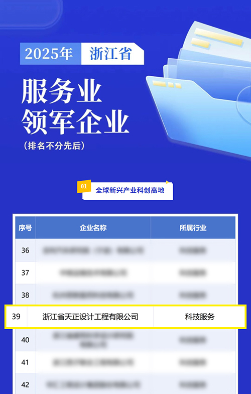 1764723166972442.jpg 服務型領(lǐng)軍企業(yè).jpg